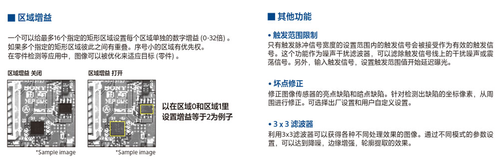 索尼工業(yè)鏡頭 機器視覺系統(tǒng)