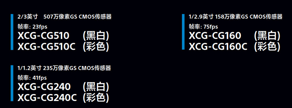 索尼工業(yè)鏡頭 CCD機器視覺系統(tǒng)