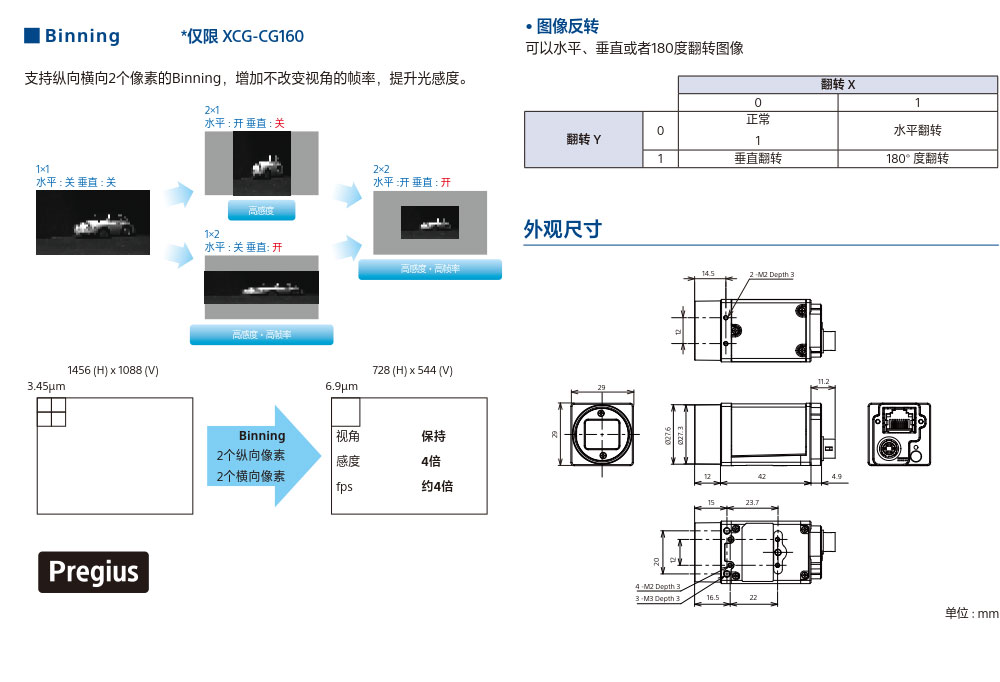 索尼工業(yè)鏡頭 機器視覺檢測設備