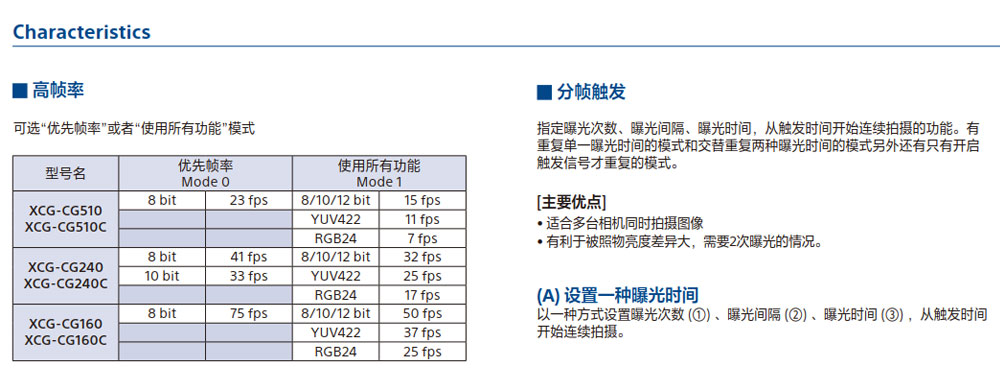 索尼工業(yè)鏡頭 非標自動化檢測設備